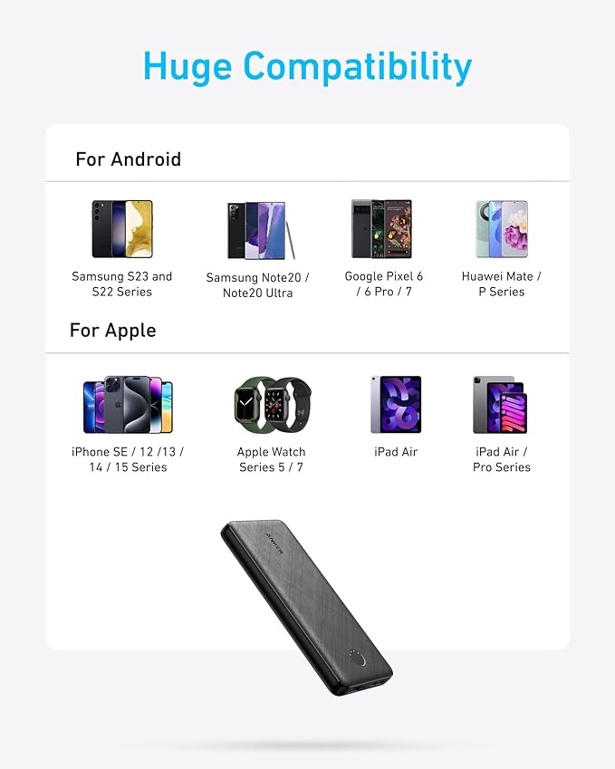 Anker Banco de energía (PowerCore 10K)