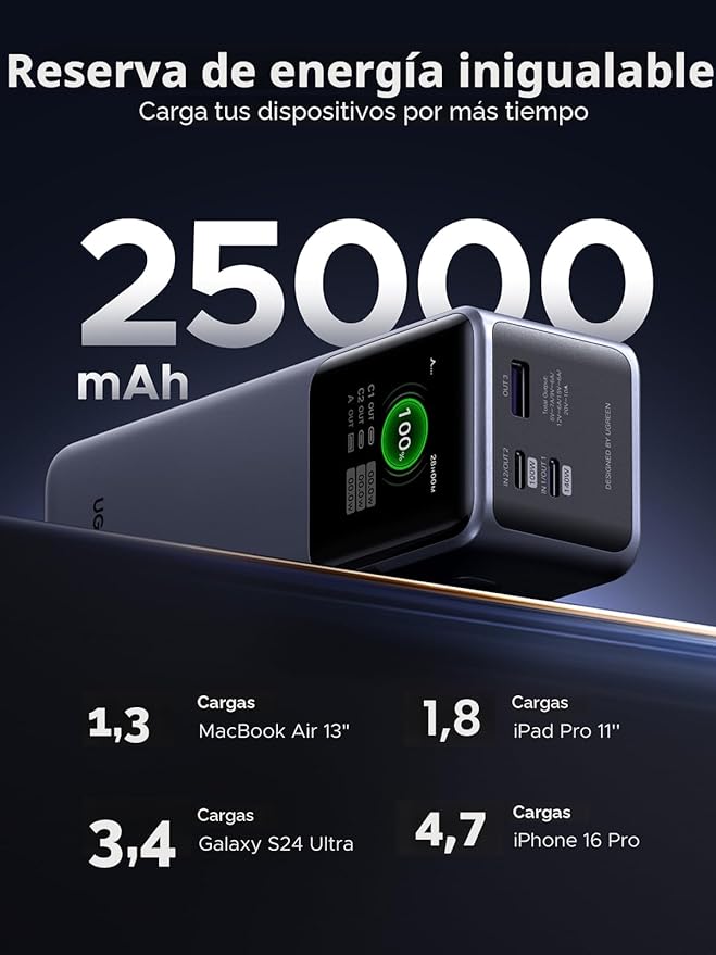 UGREEN Nexode Power Bank 25000mAh 200W Cargador portátil par...