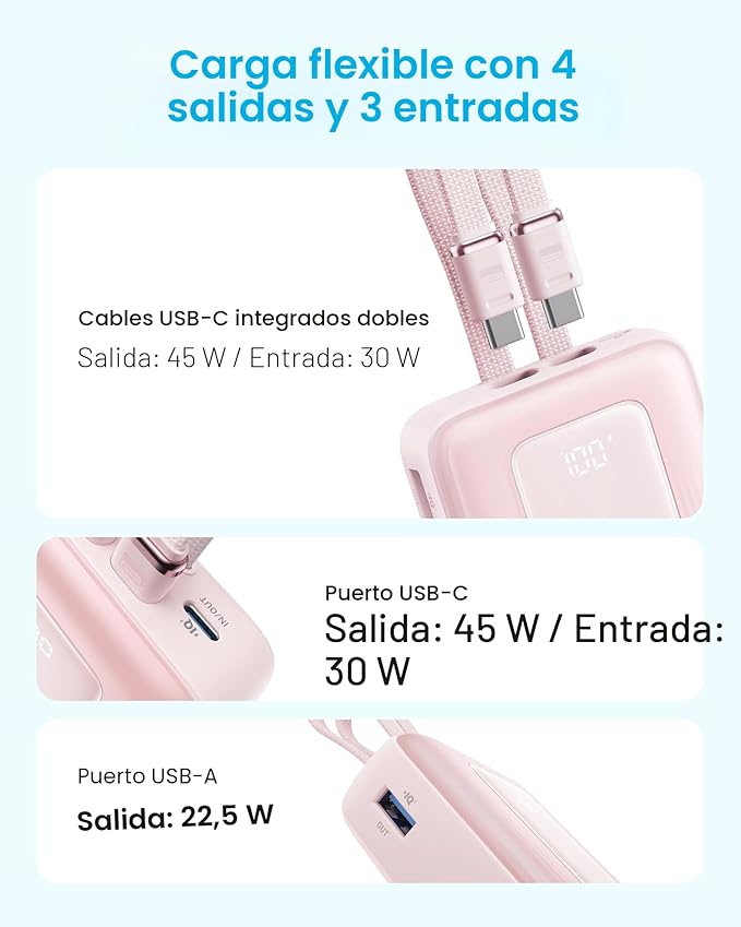 Anker Zolo Banco de