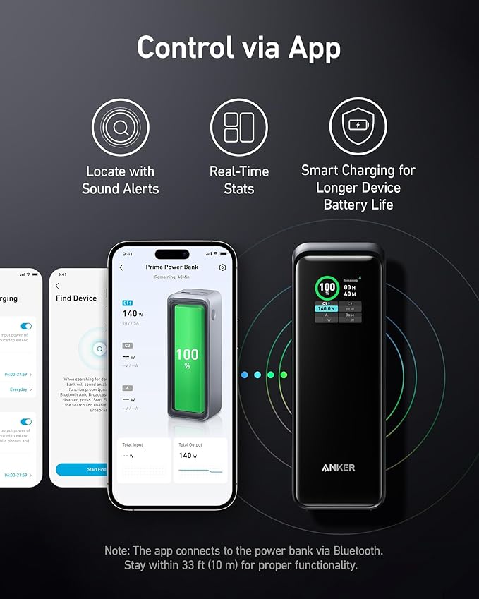 Anker Prime Power Bank
