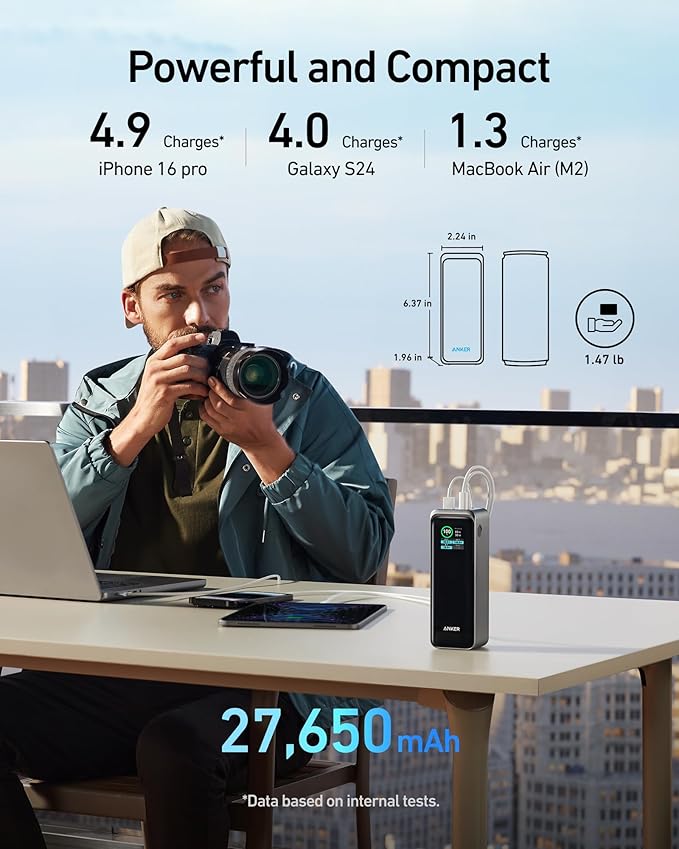 Anker Prime Power Bank