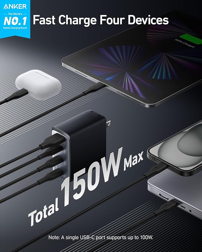 Anker Bloque de cargador USB C máximo de 150 W