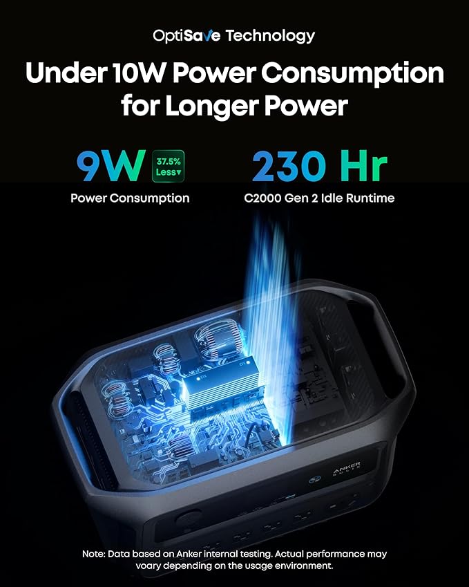 Anker SOLIX C2000 Gen 2 Estación de energía portátil