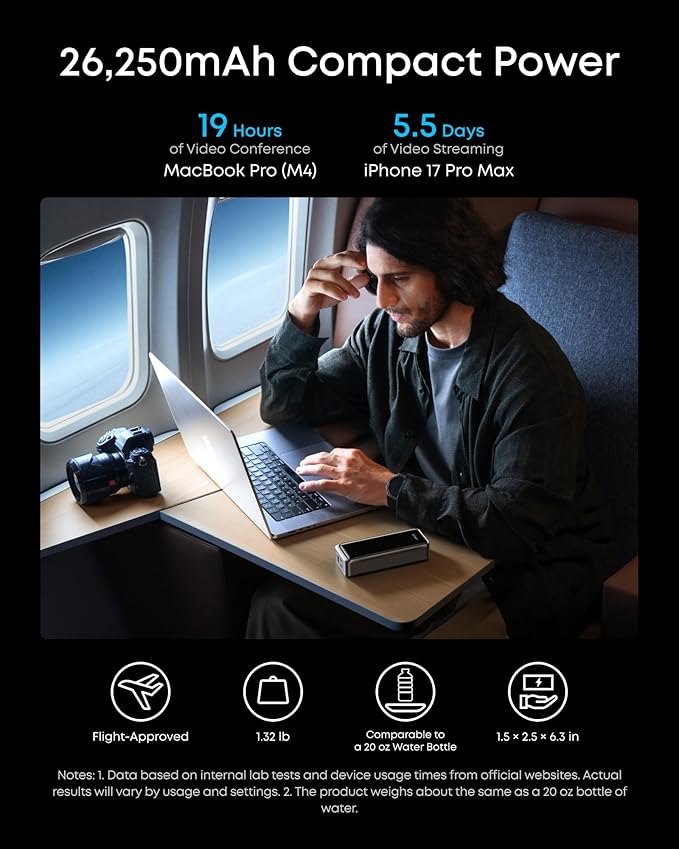 Anker Prime Power Bank
