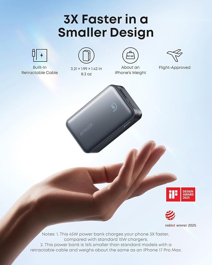Anker Cargador portátil nano