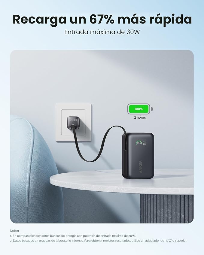 Anker Cargador portátil nano