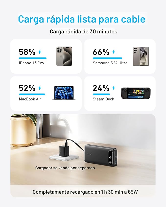 Anker Power Bank