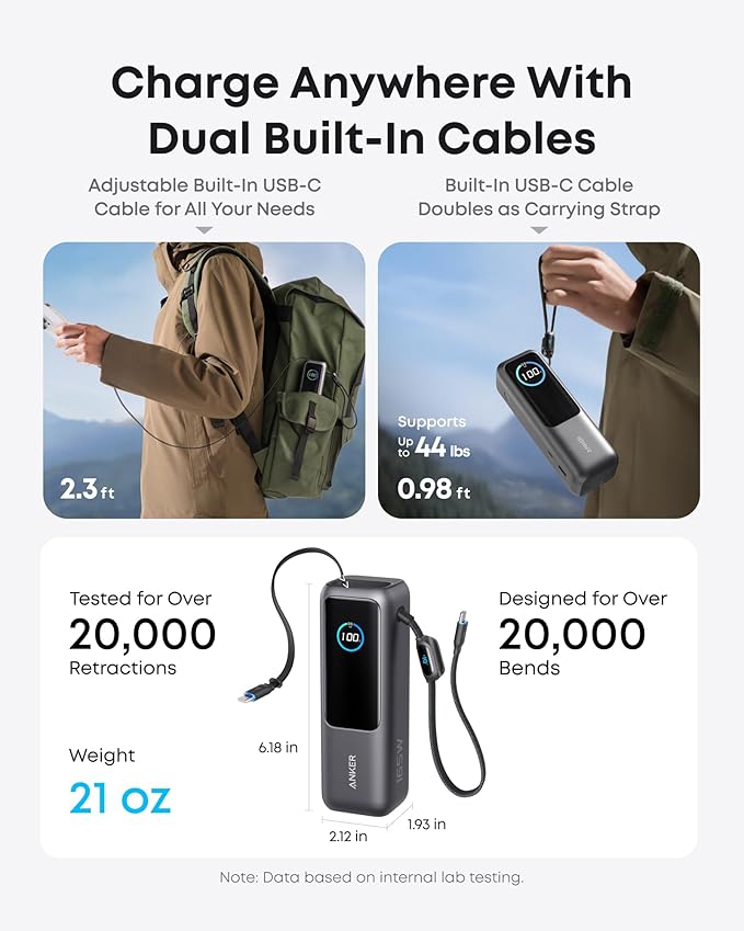 Anker Batería portátil para laptop