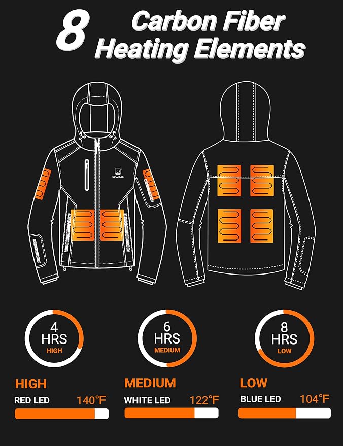 Chaqueta térmica para mujer con batería de 20000 mAh