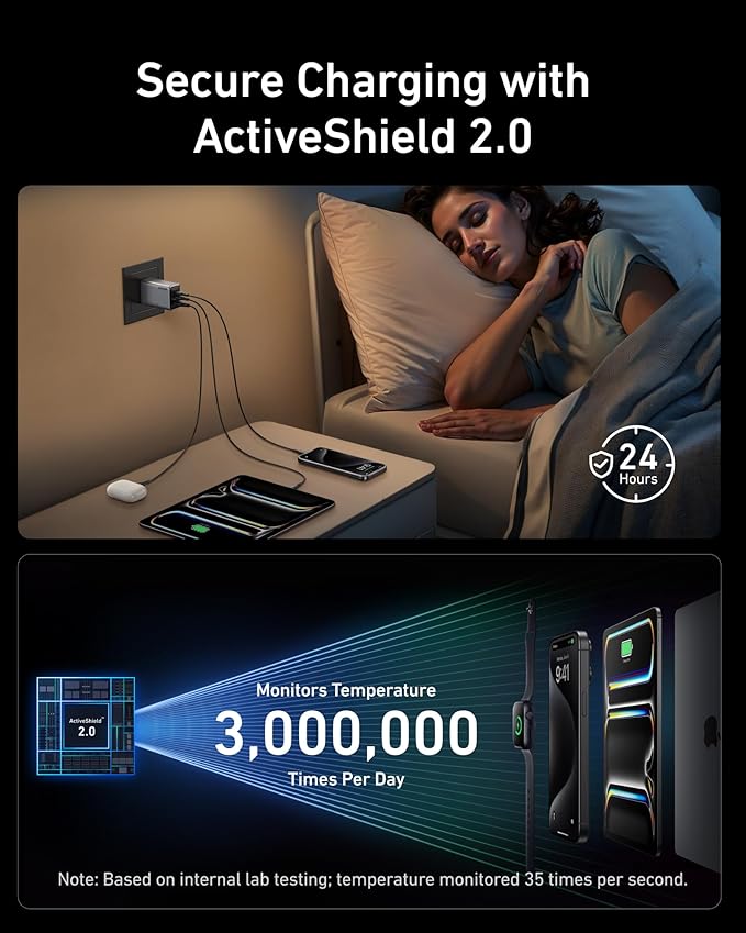 Anker Cargador Prime