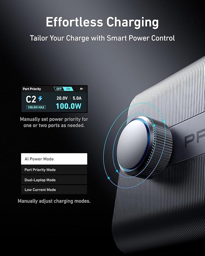 Anker Cargador Prime