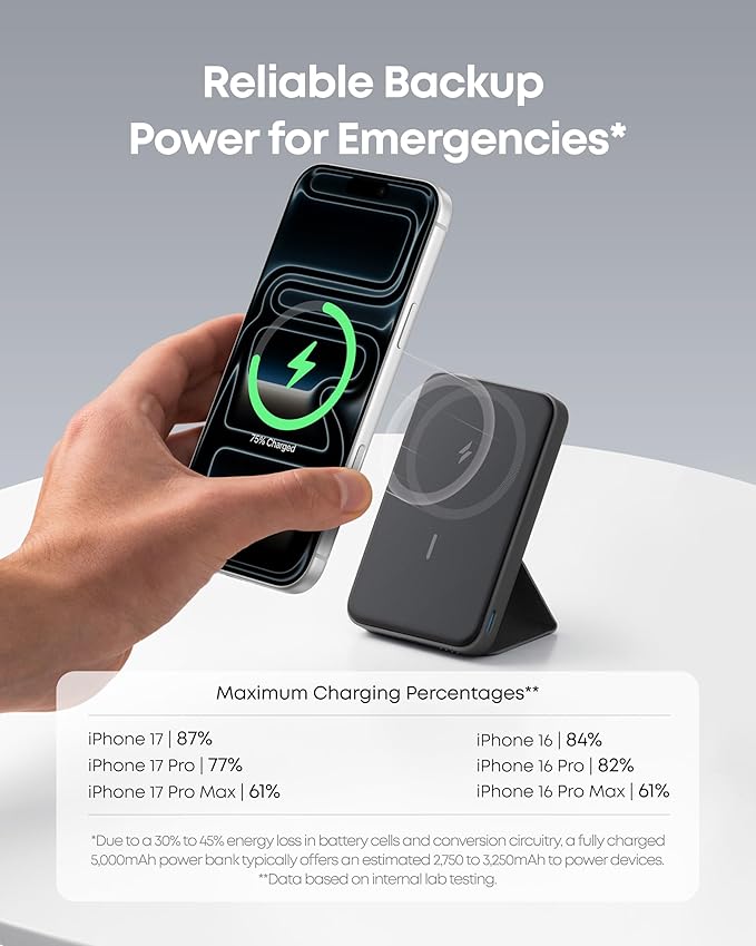 Anker Batería magnética 622 (MagGo)