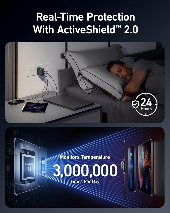 Anker Bloque de cargador USB C máximo de 150 W