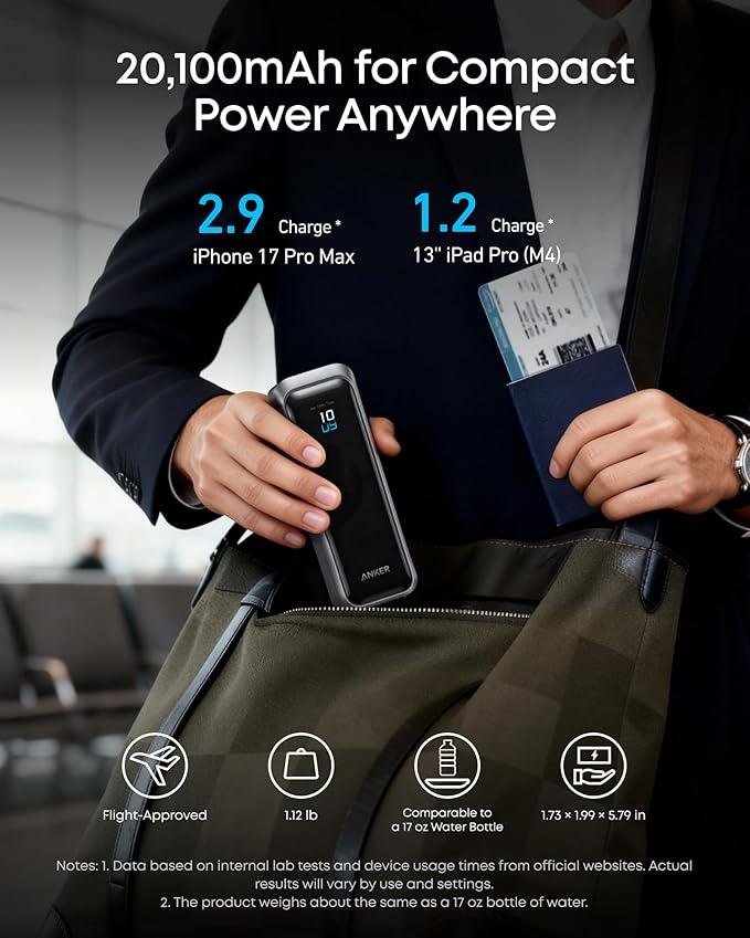 Anker Prime Power Bank
