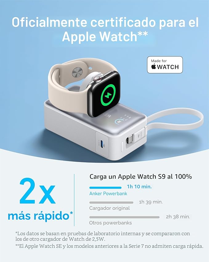 Anker MagGo Power Bank para Apple Watch
