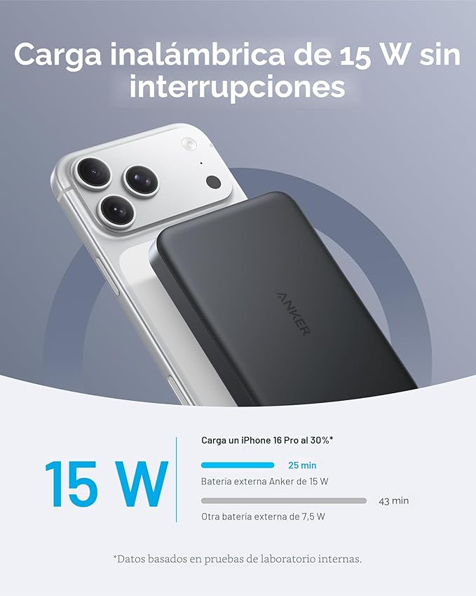 Anker MagGo Power Bank