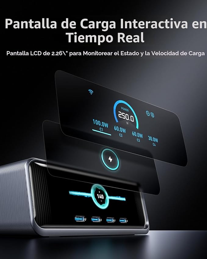 Anker Cargador Prime