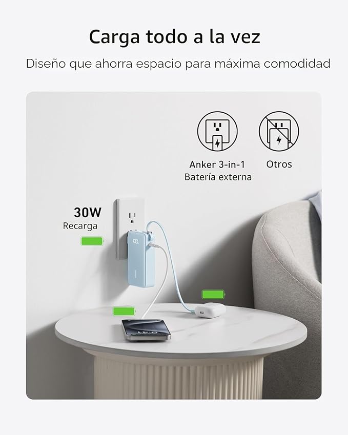 Anker Cargador portátil