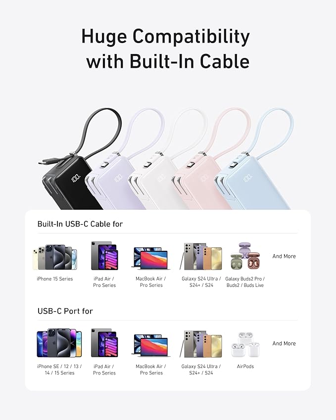 Anker Cargador portátil