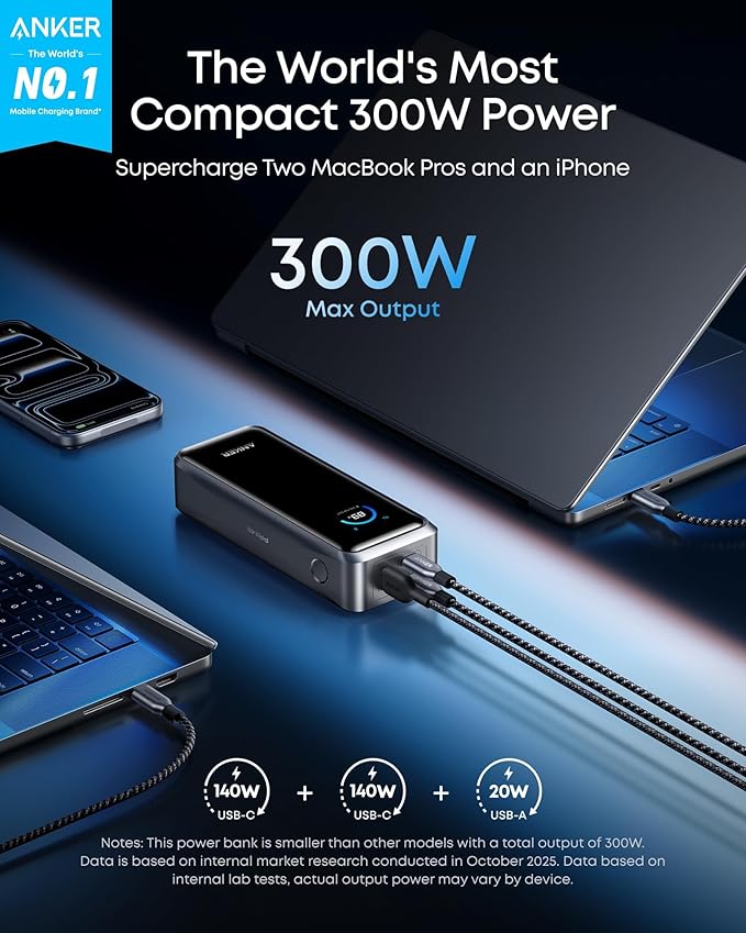 Anker Prime Power Bank