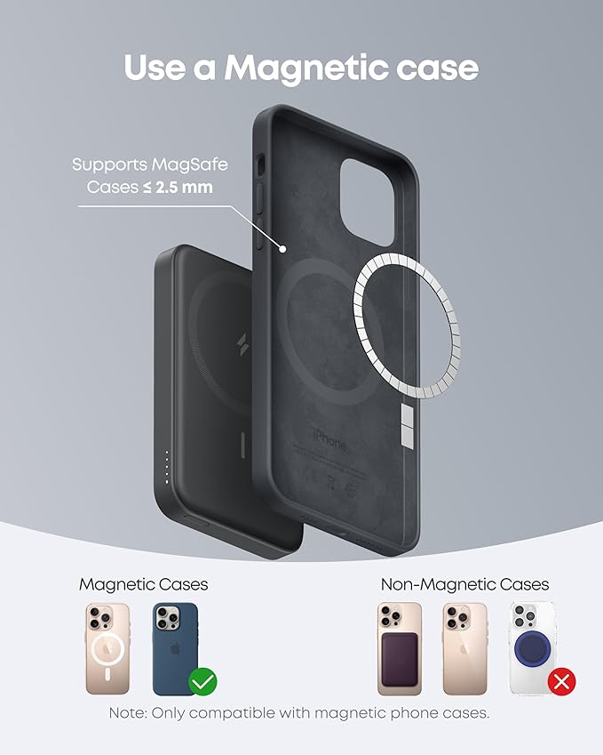 Anker Batería magnética 622 (MagGo)
