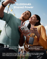 Anker Cargador portátil nano