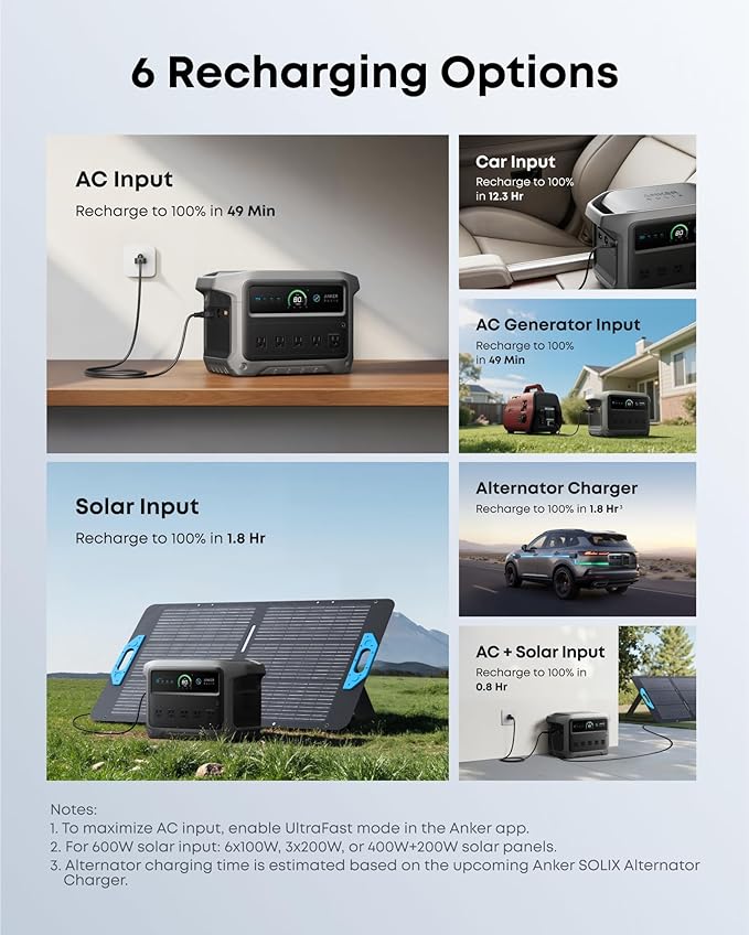 Anker SOLIX C1000 Gen 2 Estación de energía portátil