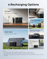 Anker SOLIX C1000 Gen 2 Estación de energía portátil