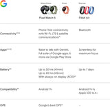 Google Pixel Watch 5 (1.614 in)