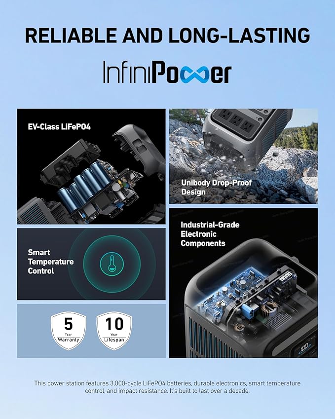 Anker Estación de energía portátil SOLIX C300