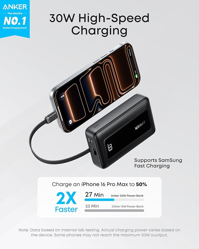 Anker Cargador Portátil