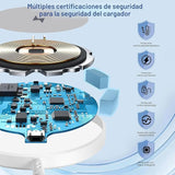 Cargador Inalámbrico Magnético para iPhone 16 15 Carga Inalá...