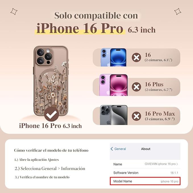 GVIEWIN Funda para iPhone 16 Pro compatible con MagSafe