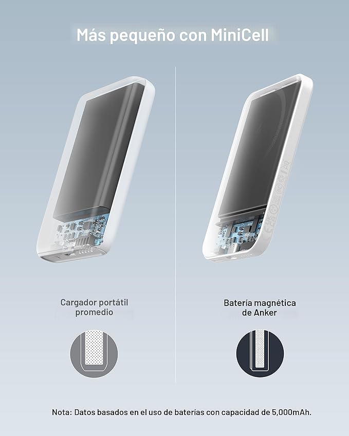 Anker 621 Cargador portátil magnético (MagGo)