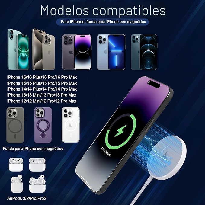 Cargador Inalámbrico Magnético para iPhone 16 15 Carga Inalá...