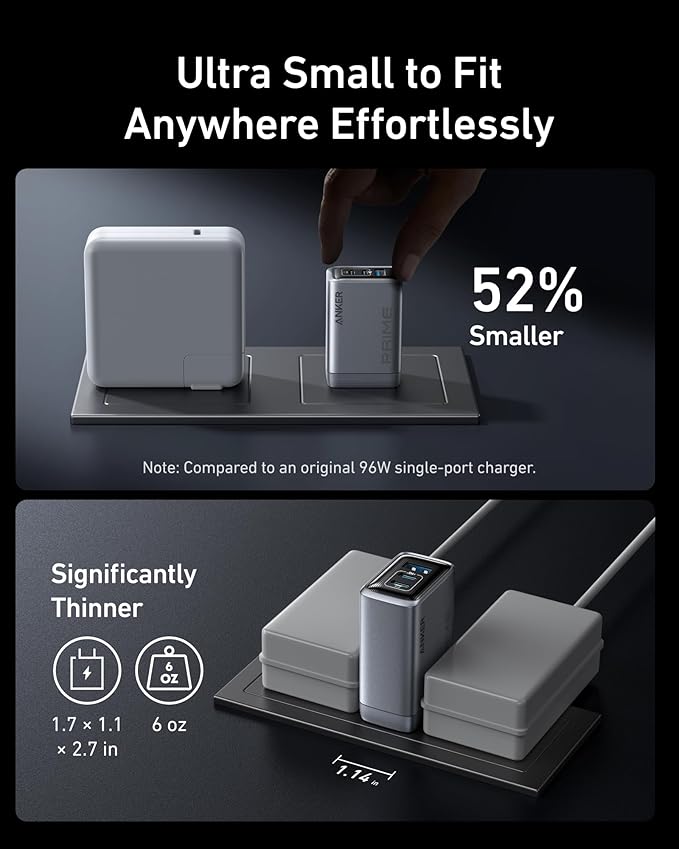 Anker Cargador Prime