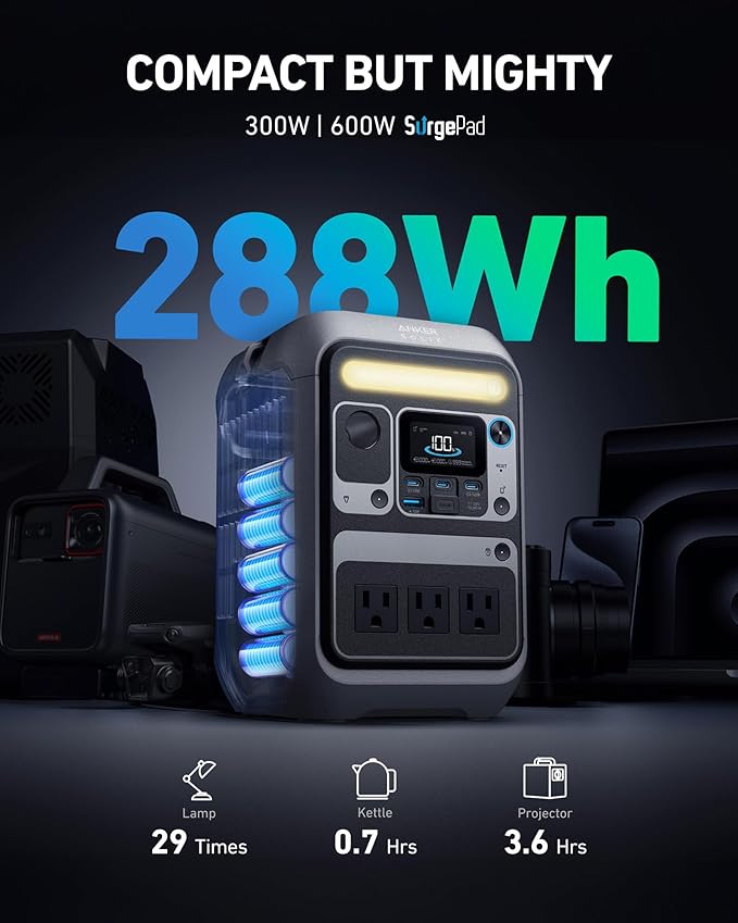 Anker Estación de energía portátil SOLIX C300