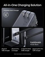 Anker Prime Power Bank