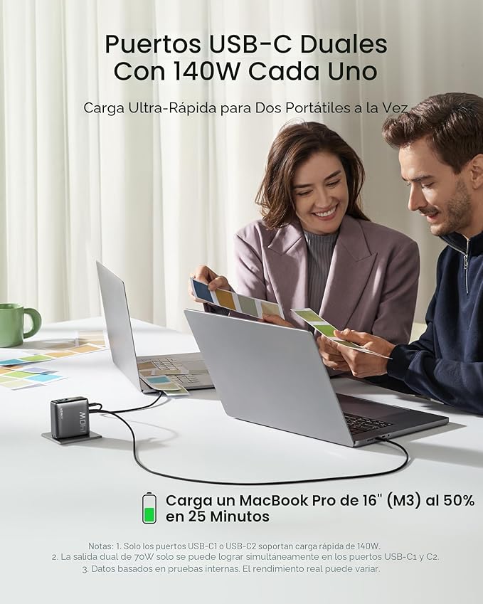Anker Cargador MacBook Pro