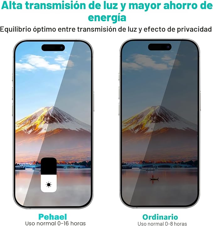 PEHAEL Paquete de 3+3 protectores de pantalla de privacidad...