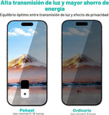 PEHAEL Paquete de 3+3 protectores de pantalla de privacidad...