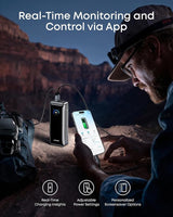 Anker Prime Power Bank
