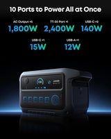 Anker SOLIX C2000 Gen 2 Estación de energía portátil