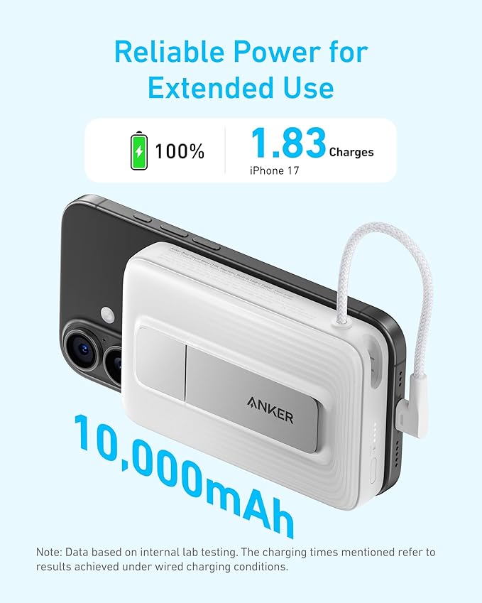 Anker Zolo Banco de Energía Magnético