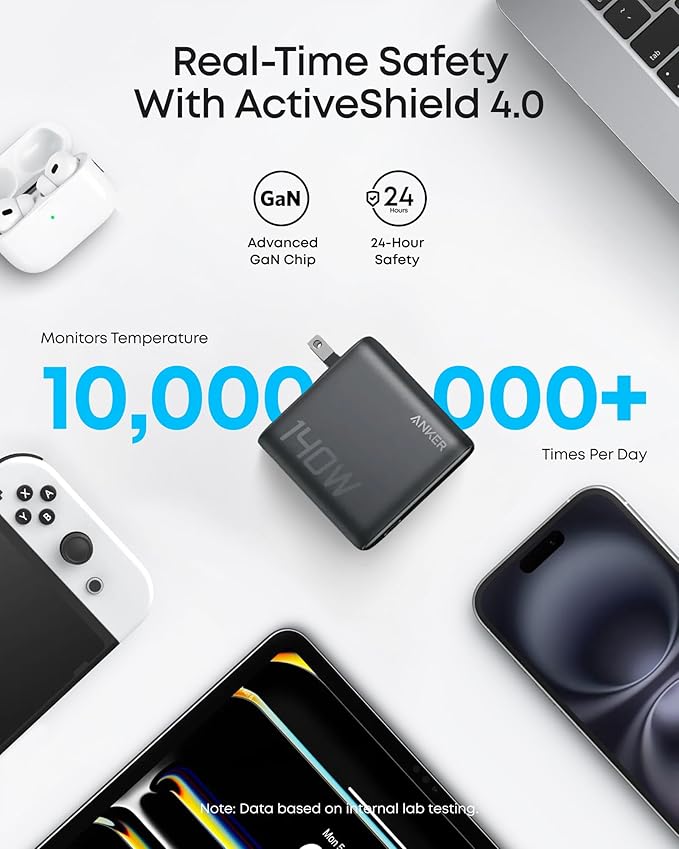 Anker Cargador MacBook Pro