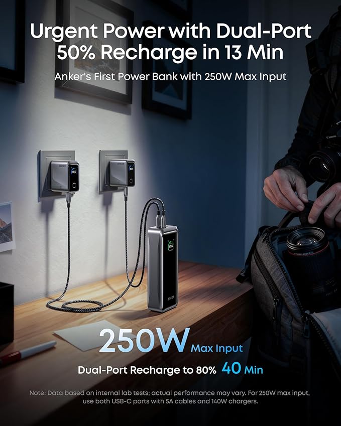 Anker Prime Power Bank