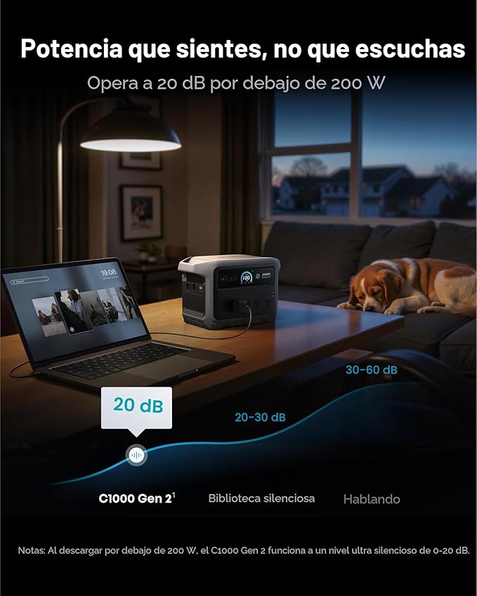 Anker SOLIX C1000 Gen 2 Estación de energía portátil