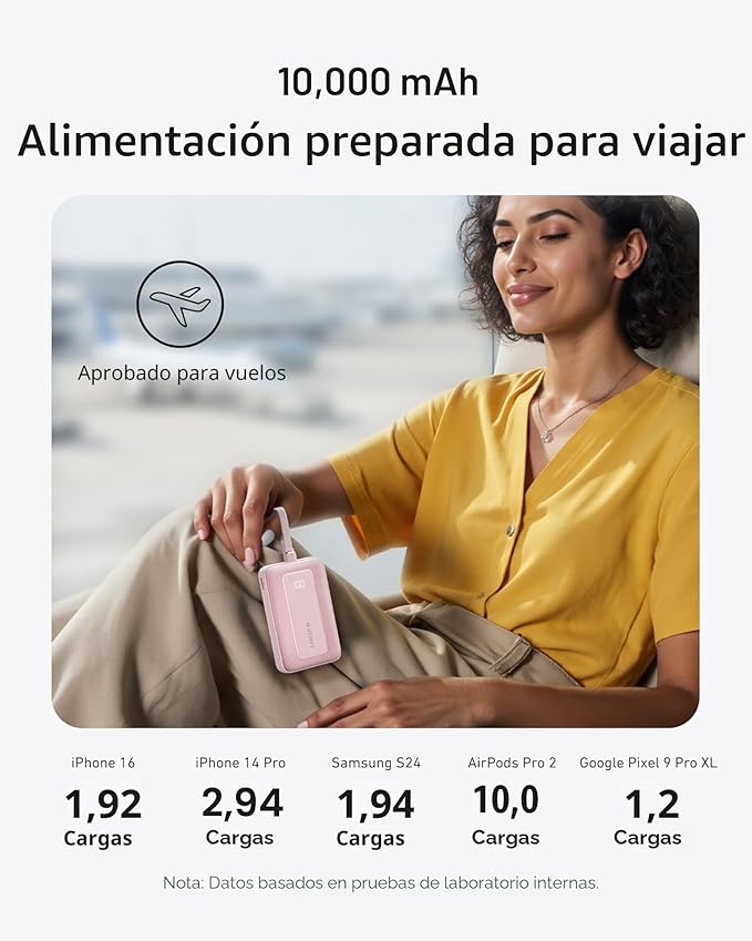 Anker Cargador Portátil