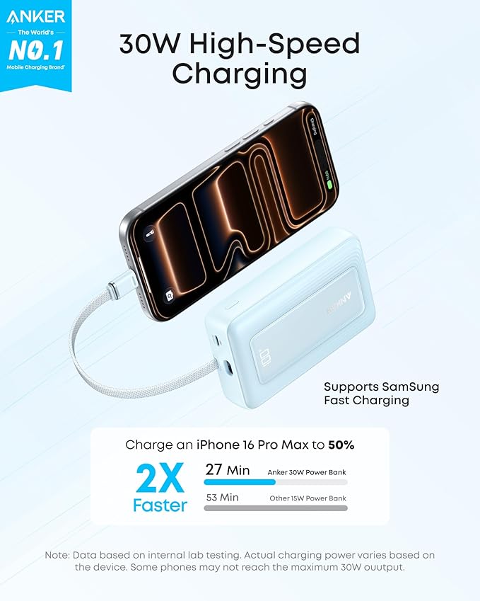 Anker Cargador portátil