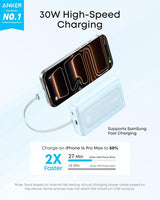 Anker Cargador portátil